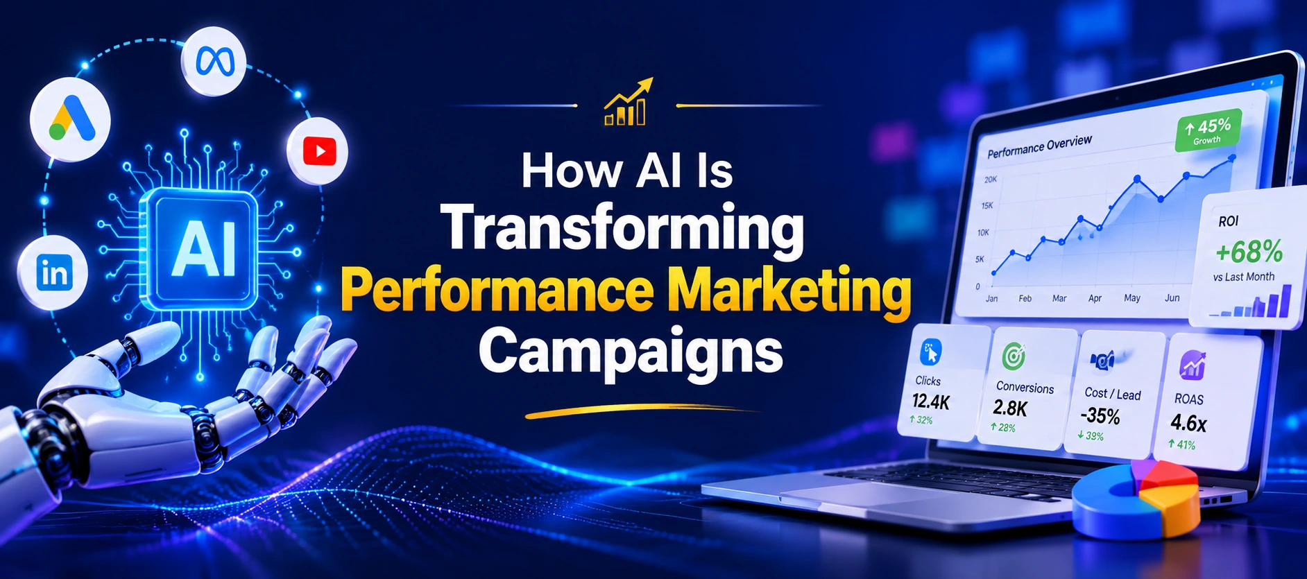 How AI Is Transforming Performance Marketing Campaigns